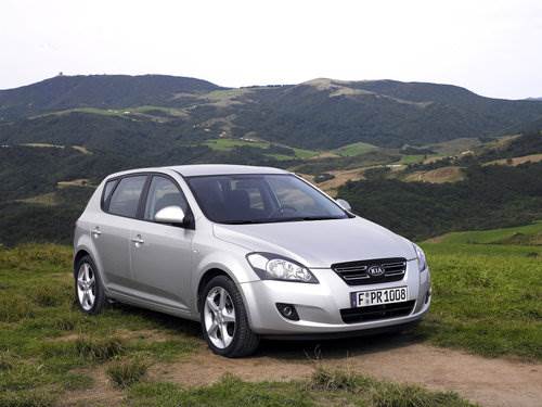 Kia Ceed SIMK-4x E7RCMF1C