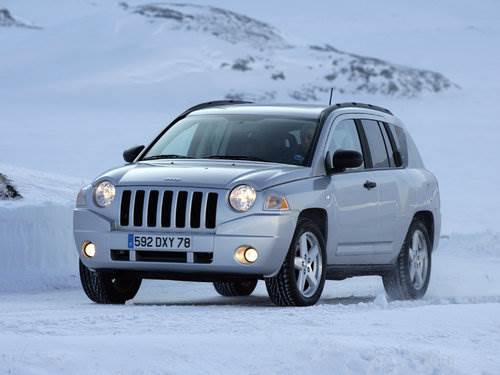 Chrysler / Jeep Compass EDC16C2 1037380812 05187223AB