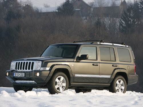 Chrysler / Jeep Commander NCG4 68026720AB