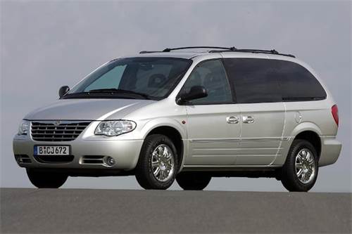Chrysler / Jeep Voyager NGC3 05094286AC MTC5P03V06.1